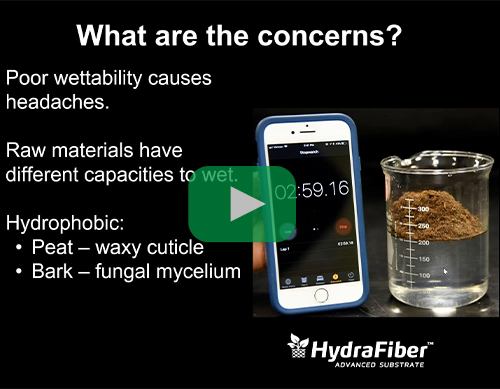 surfacants needed for hydrafiber blends